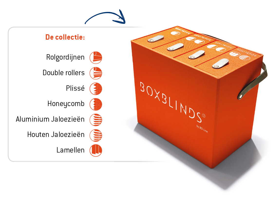 Boxblinds BOX